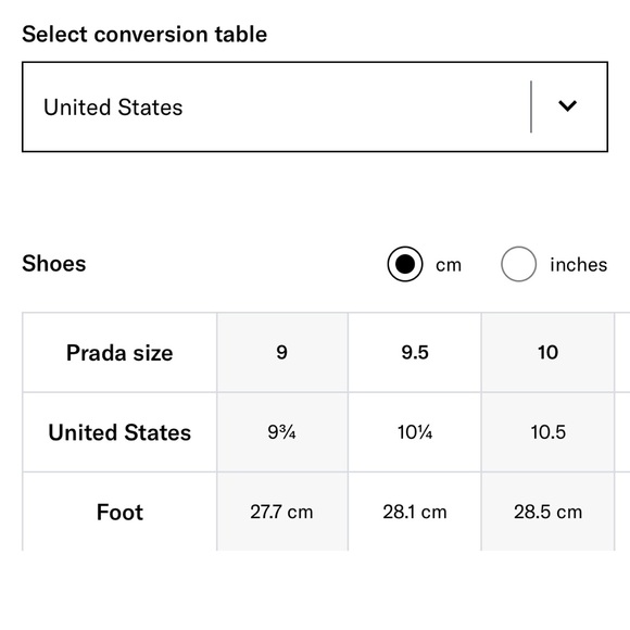 PRADA Techno Stretch Runway Sneakers - Picture 11 of 11